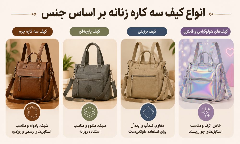 کیف سه کاره چرم